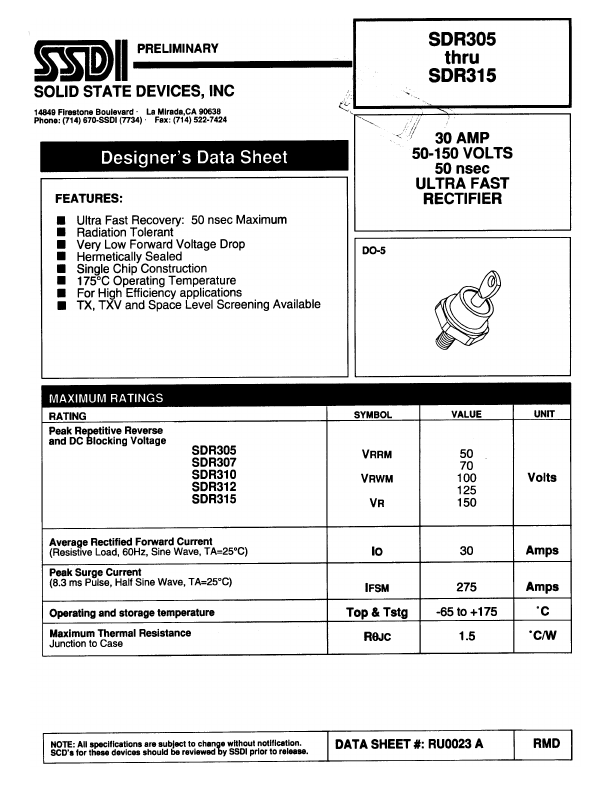 SDR310 SSDI