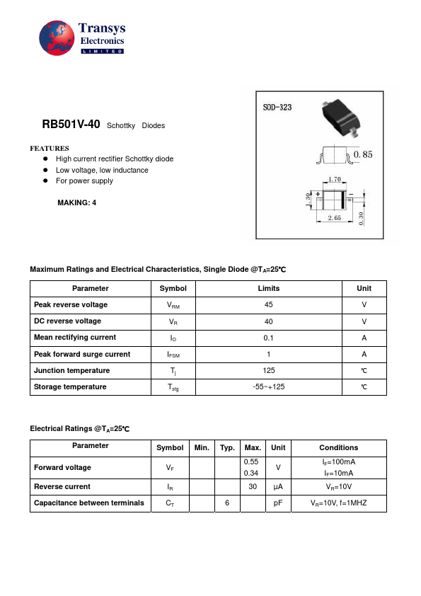 <?=RB501V-40?> डेटा पत्रक पीडीएफ