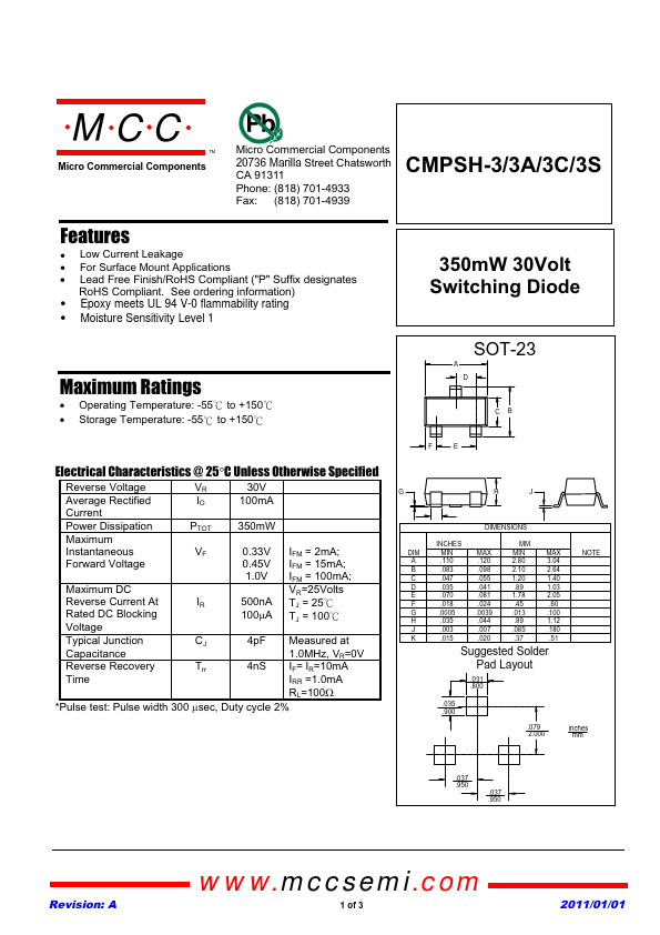 CMPSH-3C