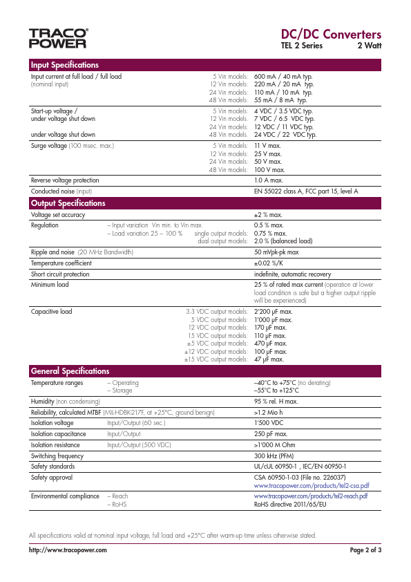 TEL2-2412