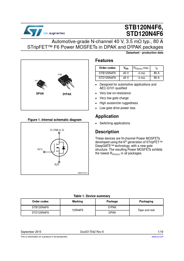 STB120N4F6