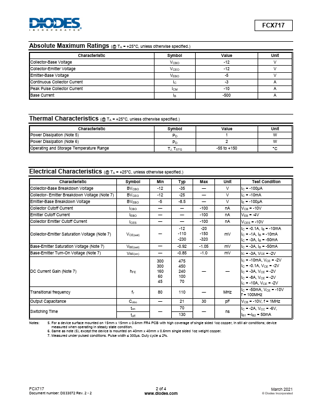 FCX717TA