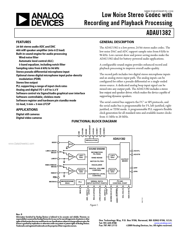 ADAU1382 Analog Devices