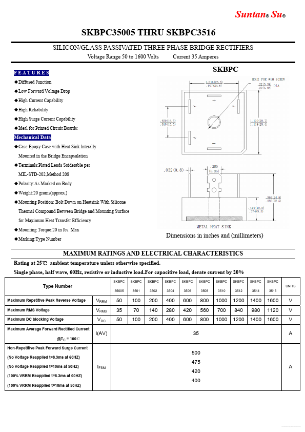 SKBPC3514