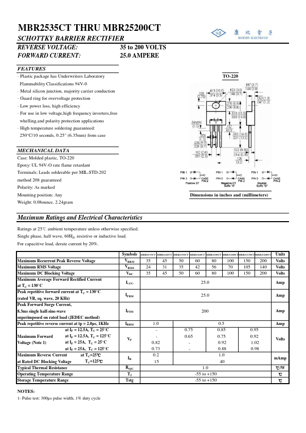 MBR25150CT