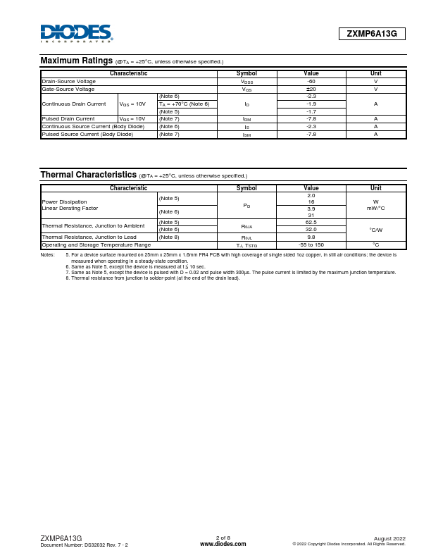 ZXMP6A13G