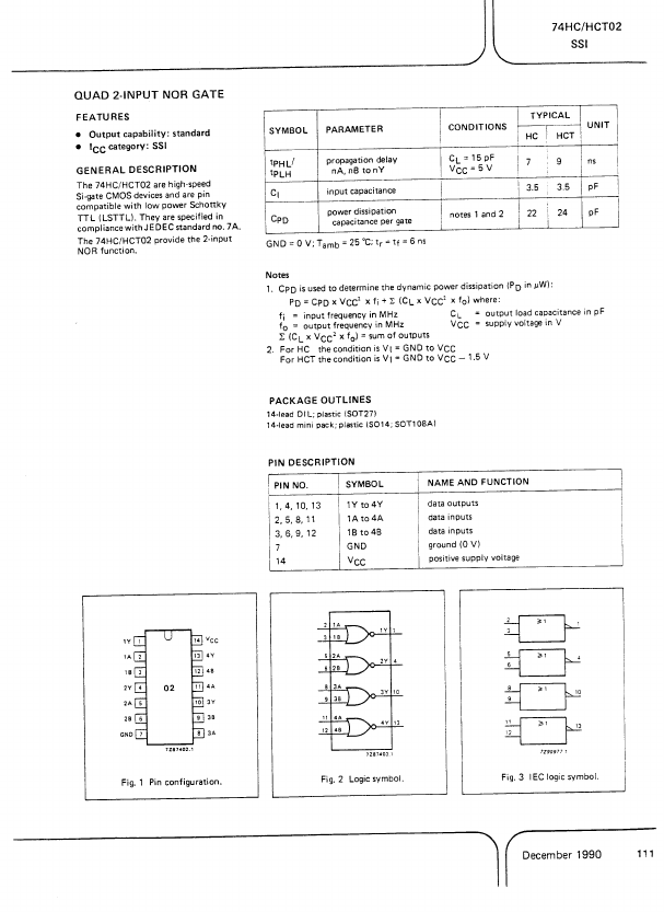 <?=PC74HCT02?> डेटा पत्रक पीडीएफ