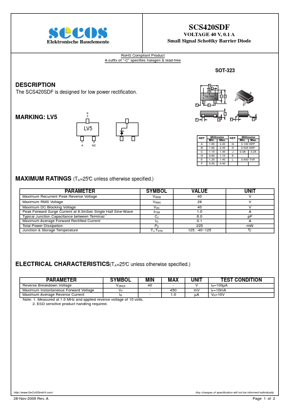 SCS420SDF