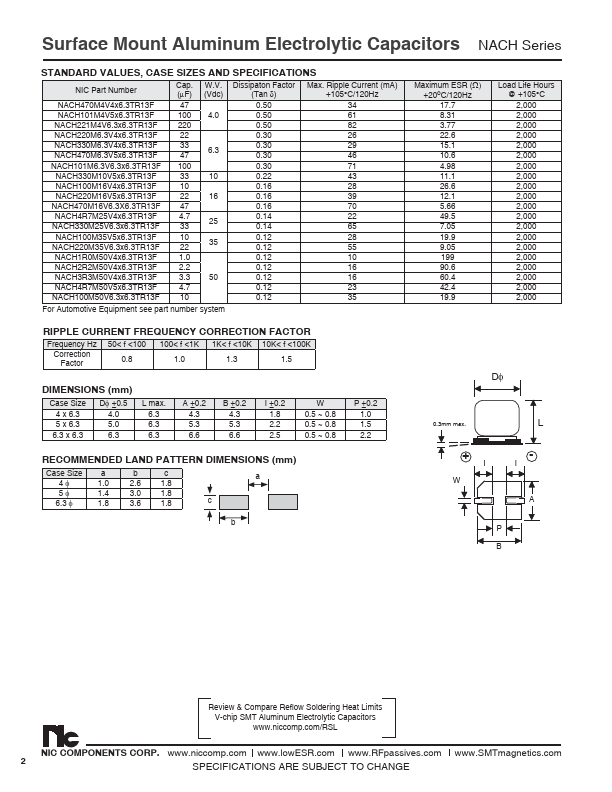 NACH470M16V6.3X6.3TR13F