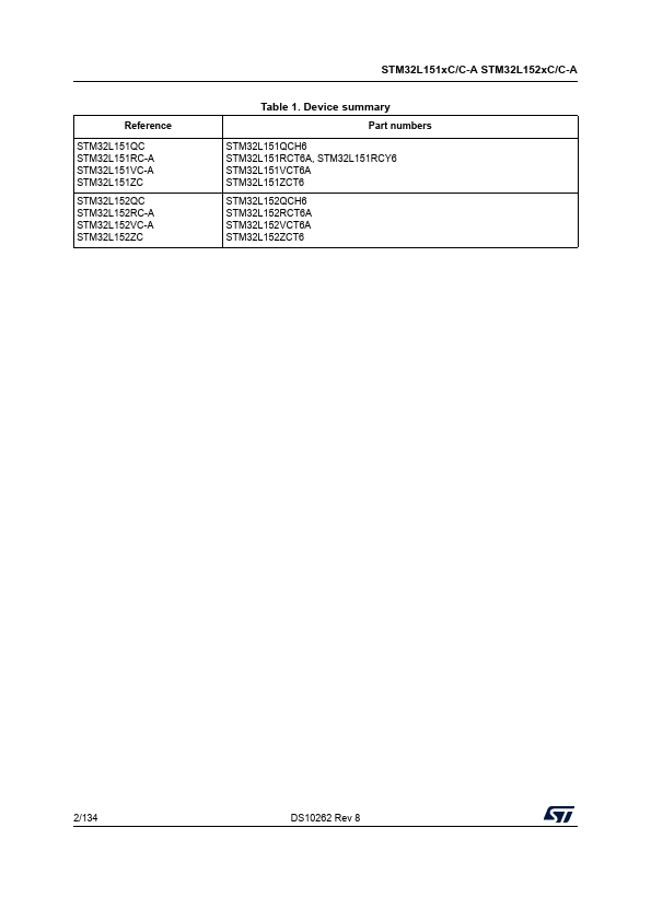 STM32L152RC-A