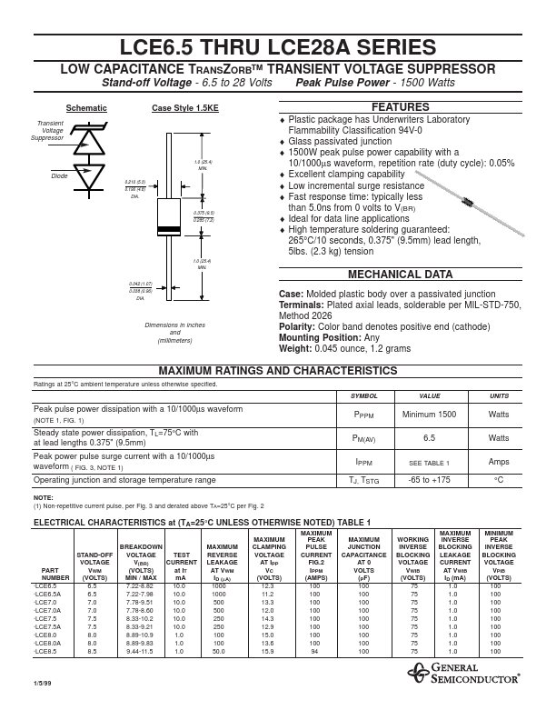 LCE28 General