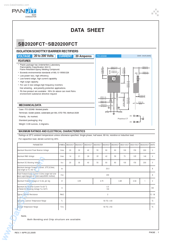 SB2080FCT Pan Jit International