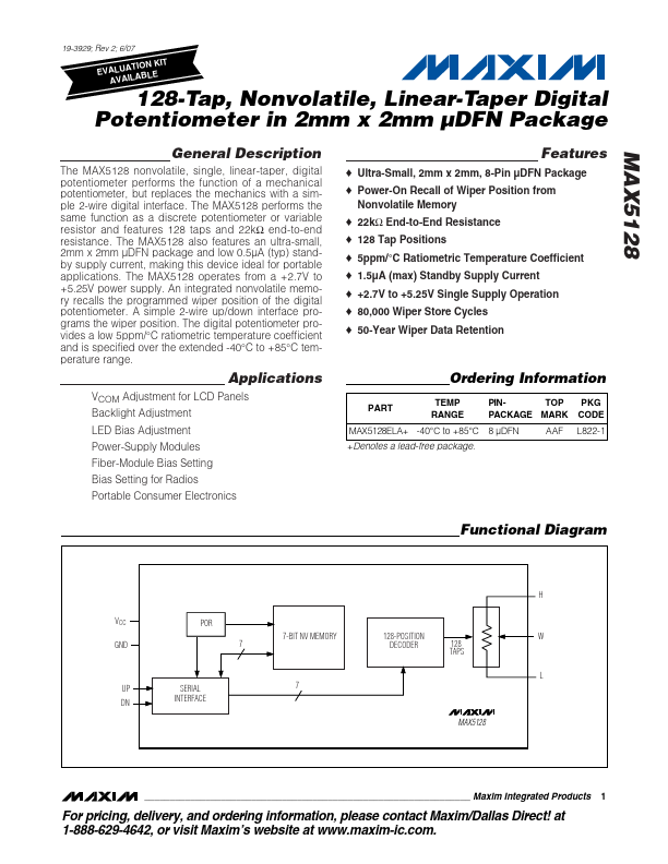 MAX5128 Maxim Integrated Products