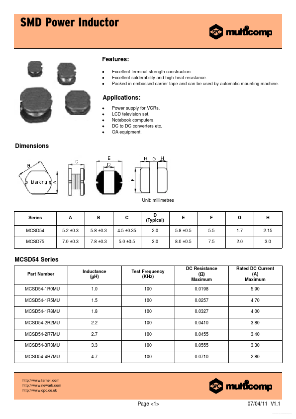 MCSD54-121KU Multicomp