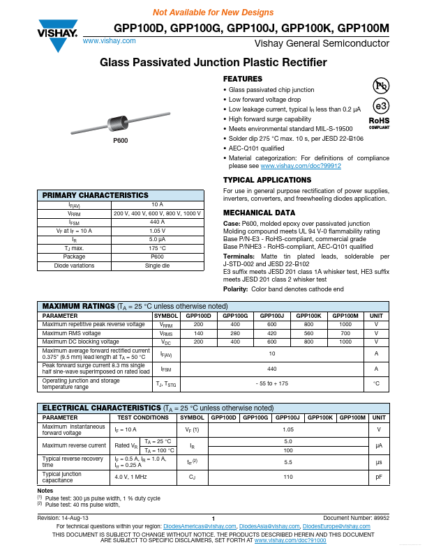 GPP100G