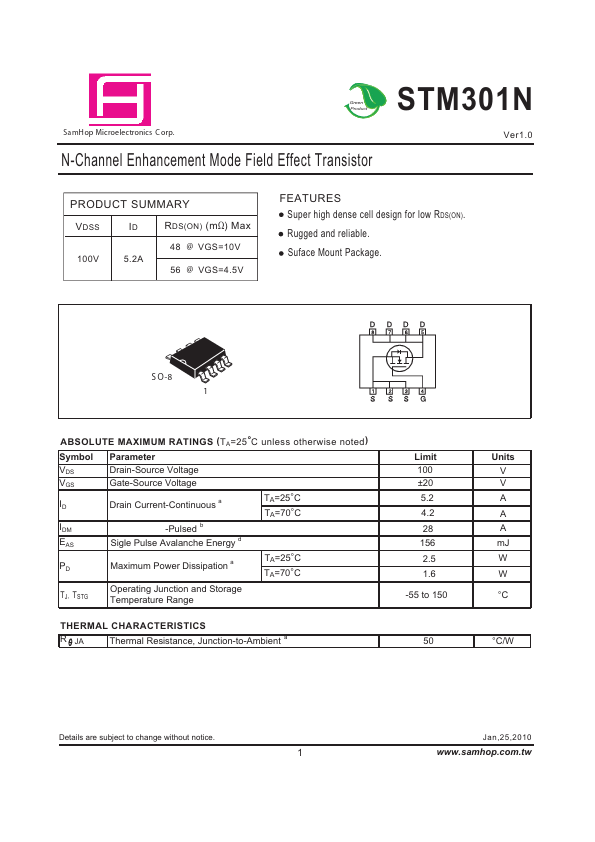 <?=STM301N?> डेटा पत्रक पीडीएफ