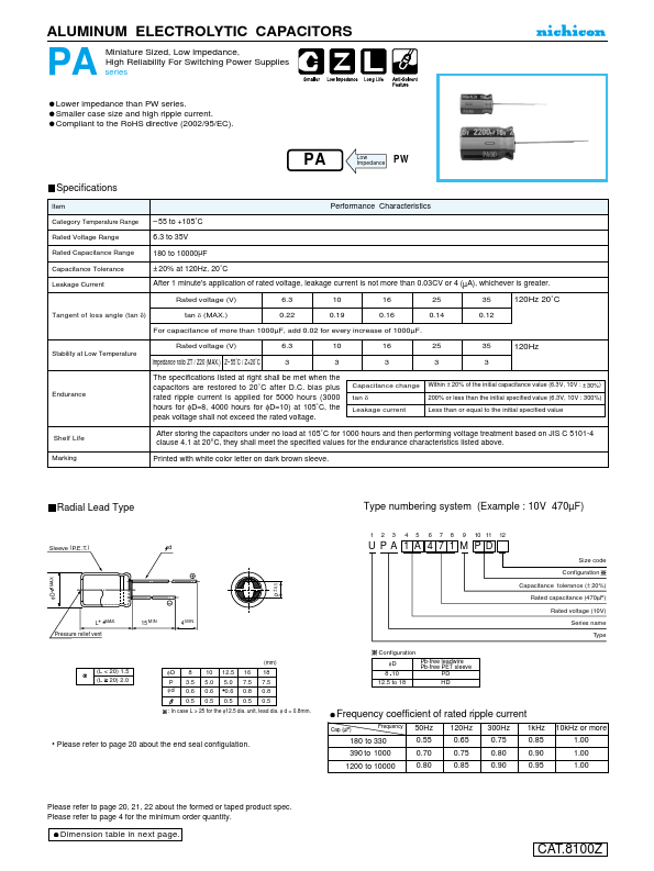 UPA1V821MPD