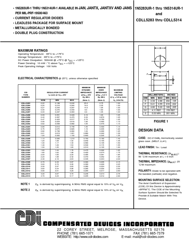 CDLL5301