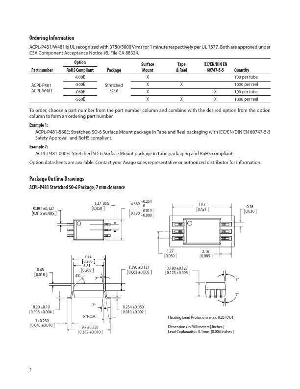 ACPL-P481