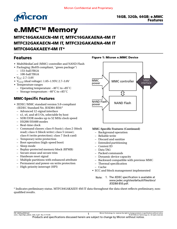 <?=MTFC64GAKAEEY-4M?> डेटा पत्रक पीडीएफ