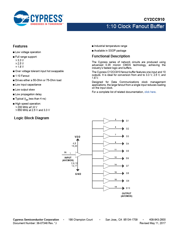 CY2CC910