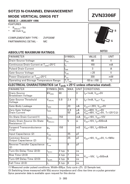 ZVN3306F Zetex Semiconductors