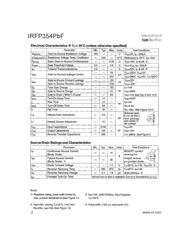 IRFP354PbF