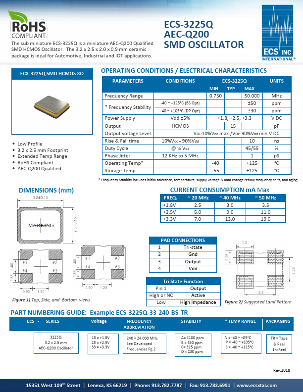 ECS-3225Q