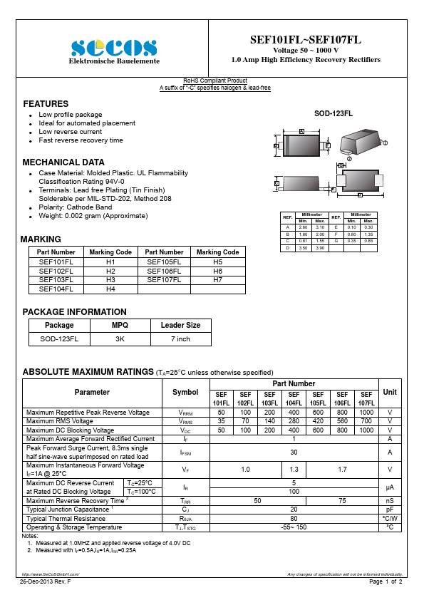 SEF103FL