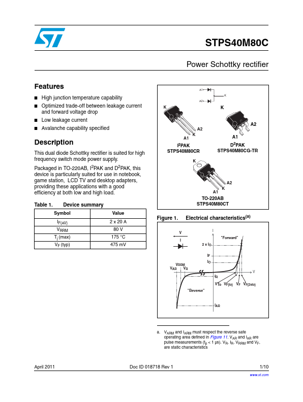 STPS40M80CT