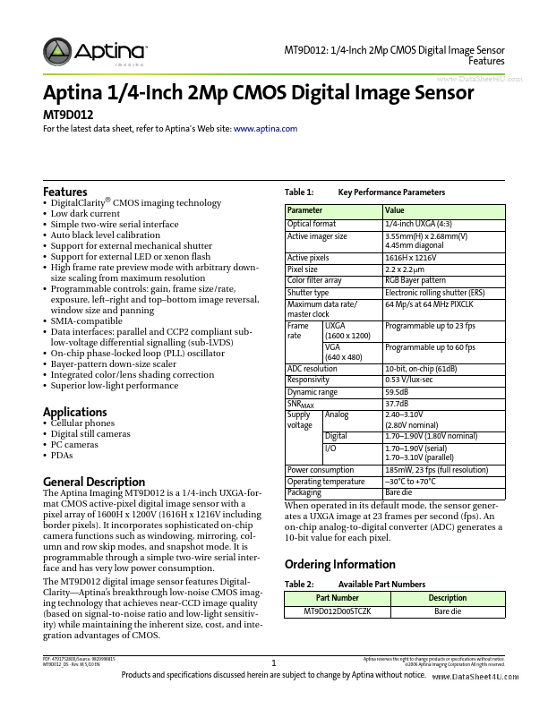 MT9D012 Aptina Imaging Corporation