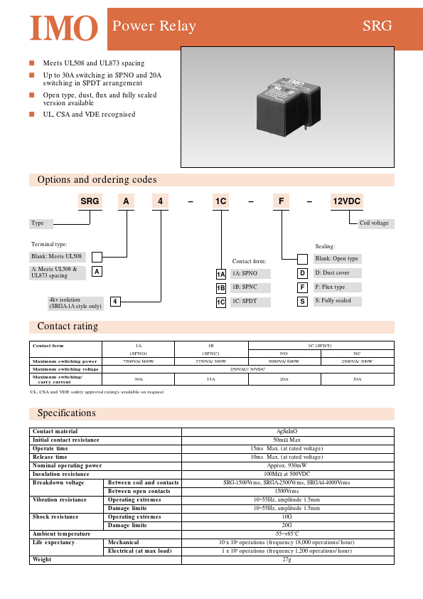 SRG4-1B-S-12VDC