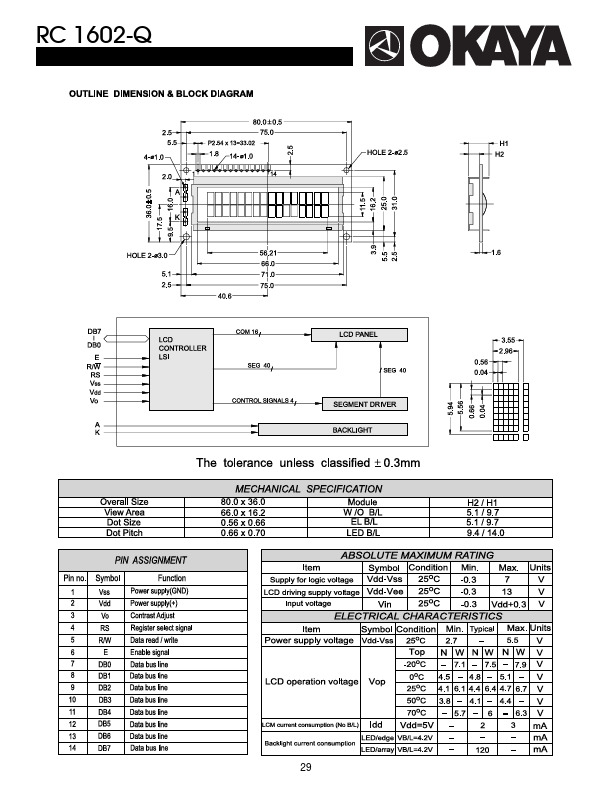 <?=RC1602-Q?> डेटा पत्रक पीडीएफ