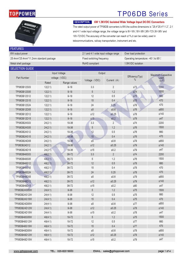 <?=TP06DB24D12W?> डेटा पत्रक पीडीएफ