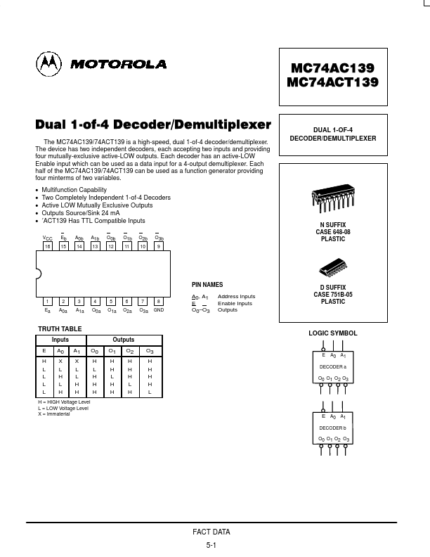 MC74AC139 Motorola