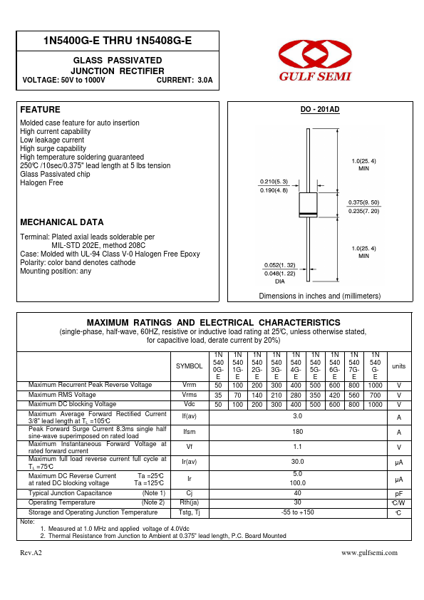 <?=1N5400G-E?> डेटा पत्रक पीडीएफ