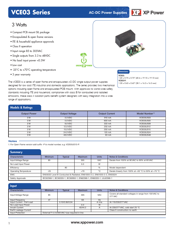 VCE03US48