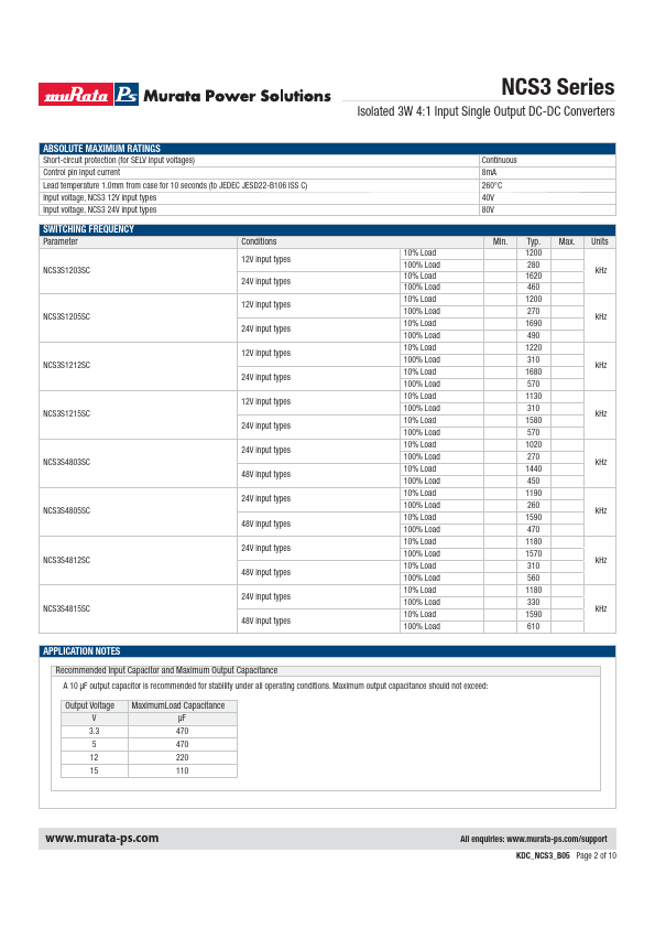 NCS3S1203SC