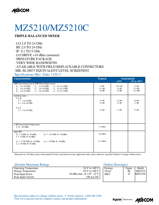 MZ5210C