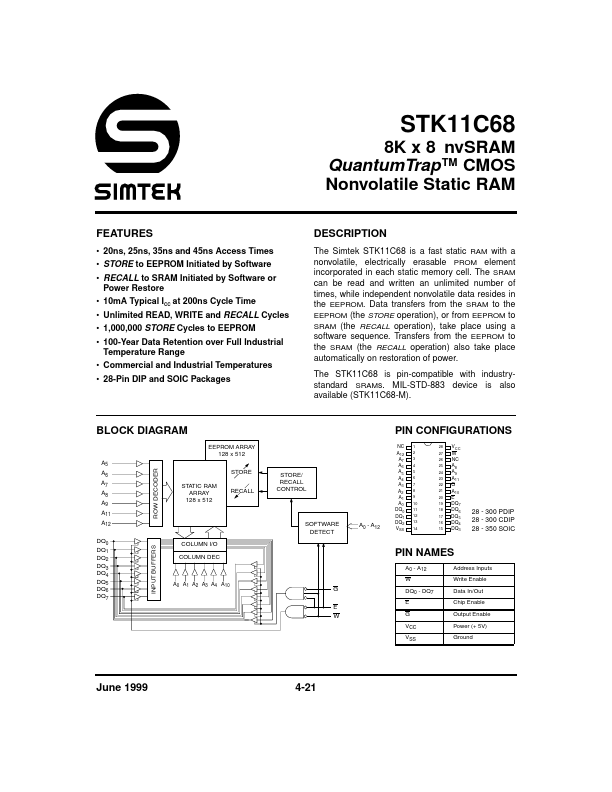 STK11C68