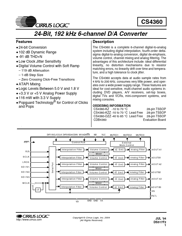 CS4360 Cirrus Logic