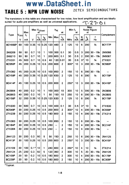 <?=ZTX384?> डेटा पत्रक पीडीएफ