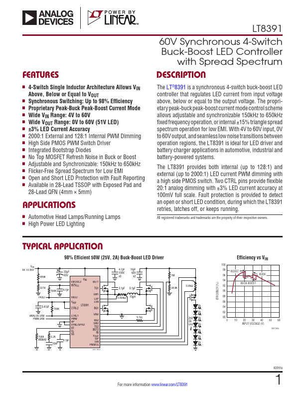 LT8391 Linear Technology