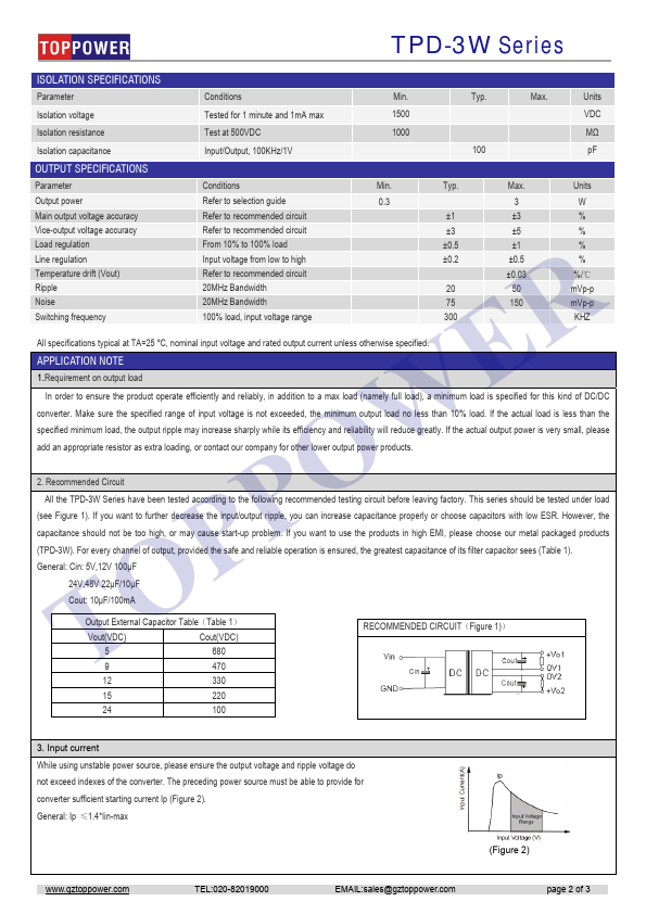 TPD480909D-3W