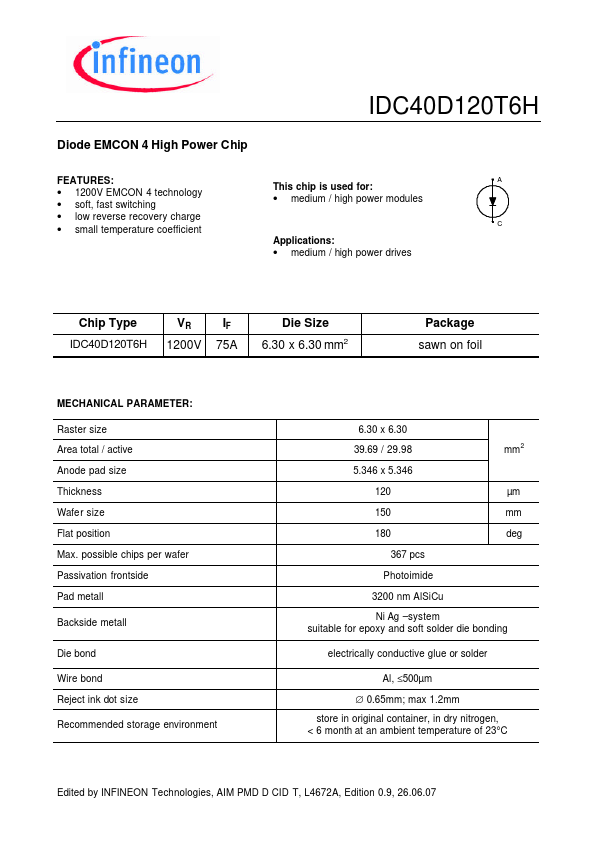 IDC40D120T6H