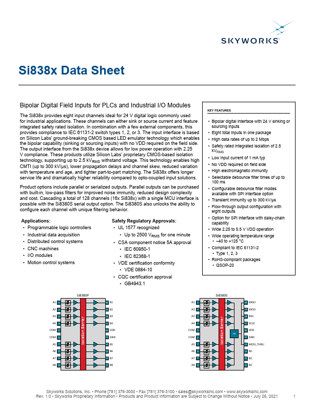 Si8380P-IU Silicon Laboratories