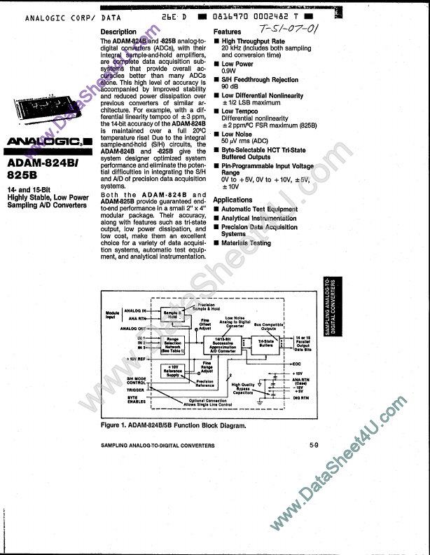 <?=ADAM824B?> डेटा पत्रक पीडीएफ