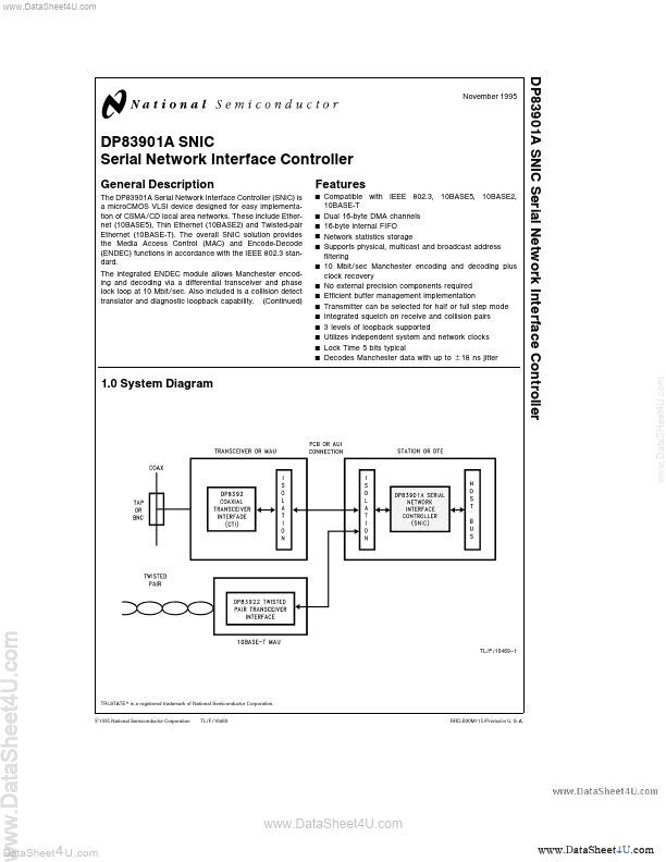 DP83901A National Semiconductor