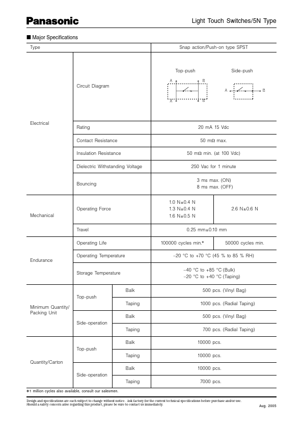 EVQPBG04M