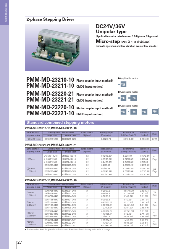 PMM-MD-23220-10